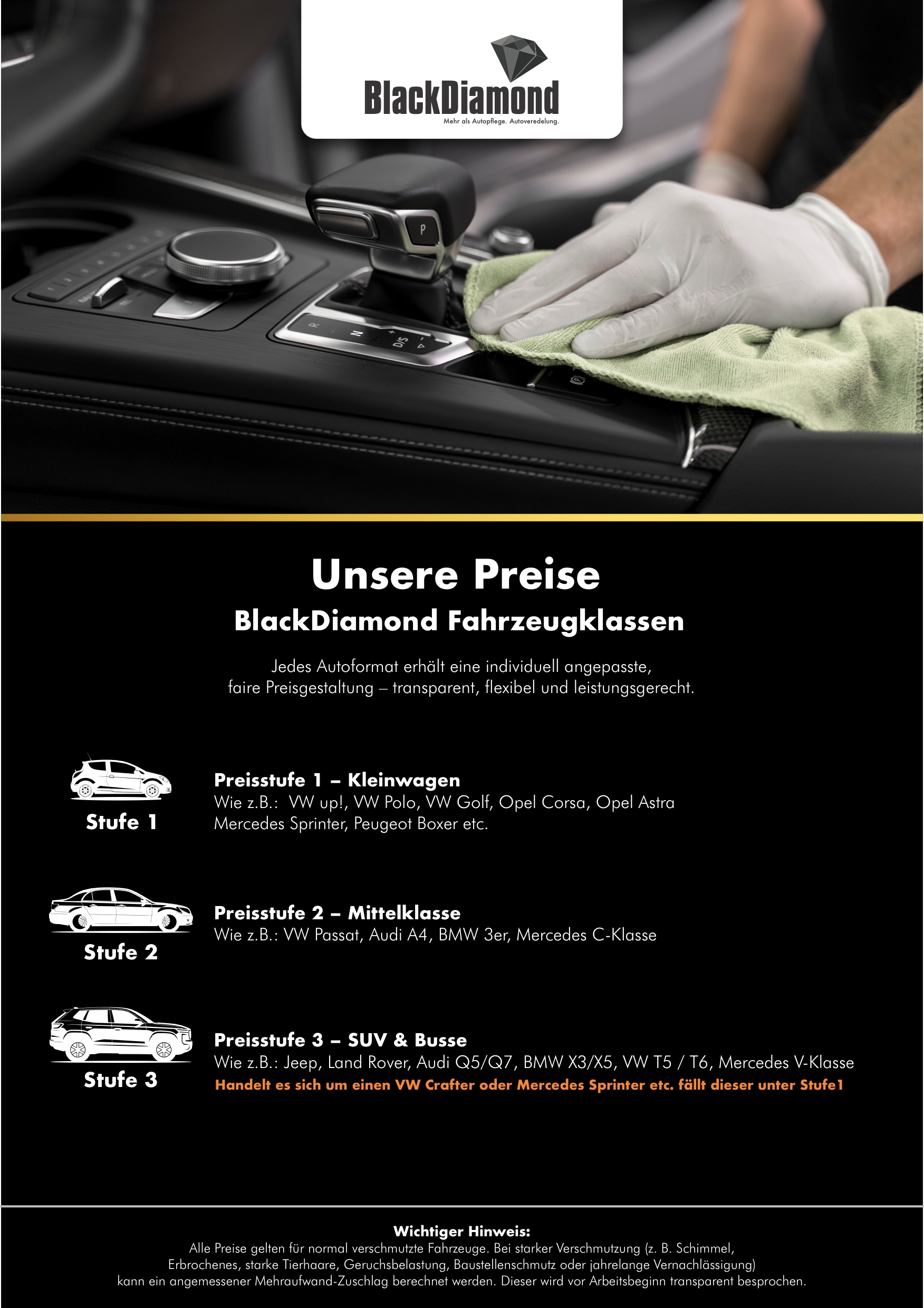 Welche Stufe benötige ich? Übersicht